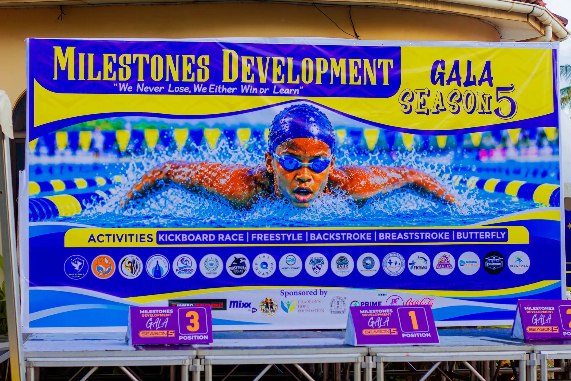Welcome to the Milestones Development Gala, Season 5.