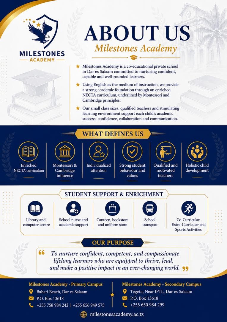 About Milestones Academy (Prospectus)