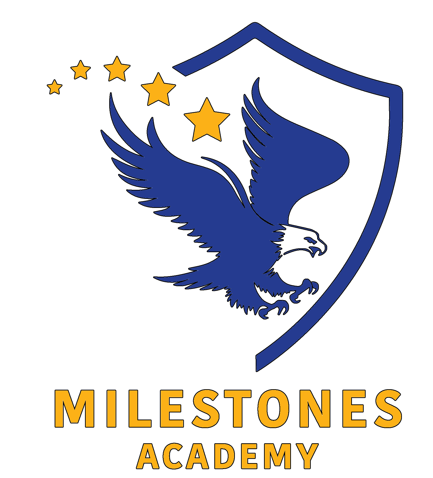 Milestones logo